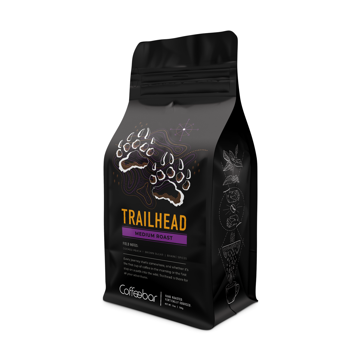 Trailhead – Medium Roast Blend