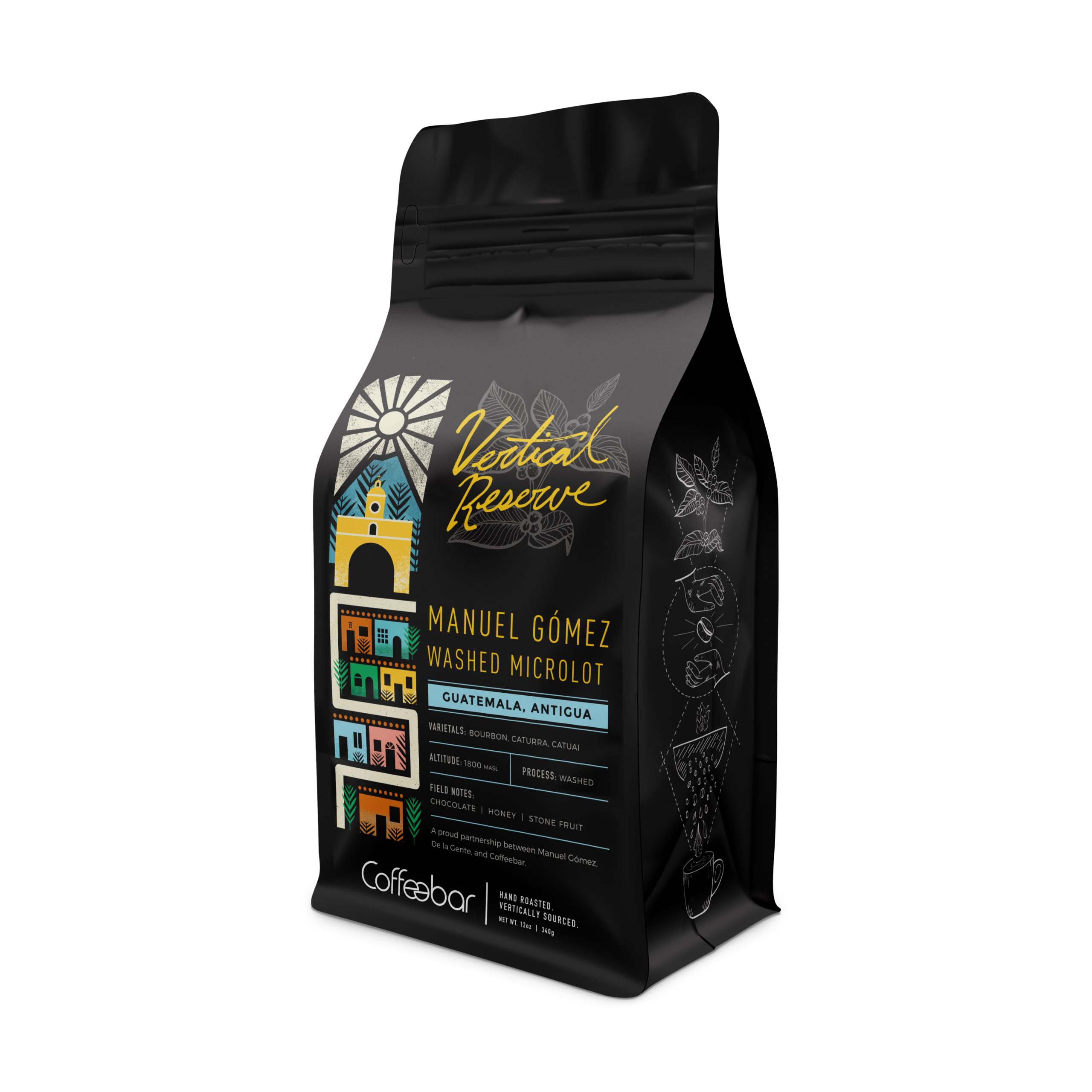 Guatemala – Manuel Gomez, Washed